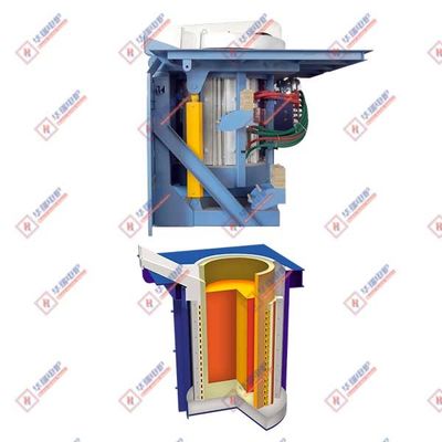 Dauerhafter Schmelzofen mit optimaler Energieeinsparung