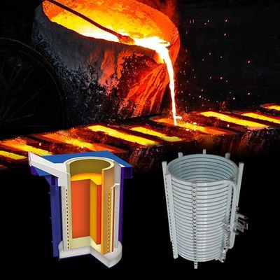 Energieeinsparende mittelfrequente elektrothermische Induktionsöfen